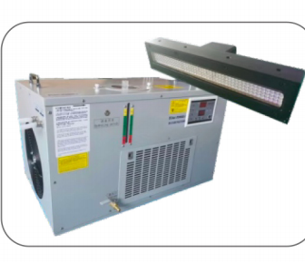 uv led curing system